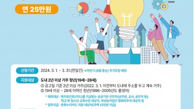 2024 전남청년 문화복지카드 지원사업 신청자 모집